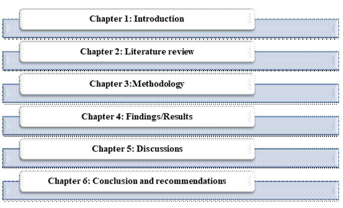 Academic sample illustration