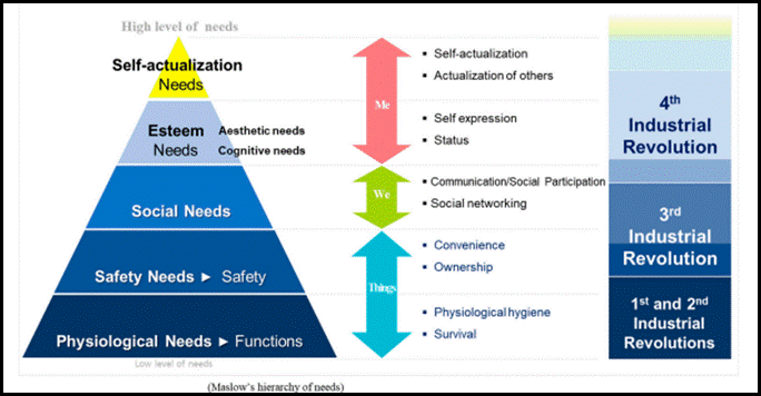 Academic sample illustration