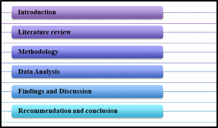 Academic sample illustration