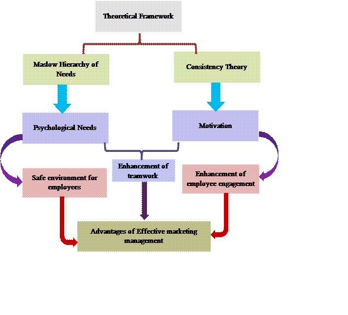 Academic sample illustration