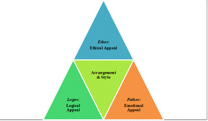 Academic sample illustration