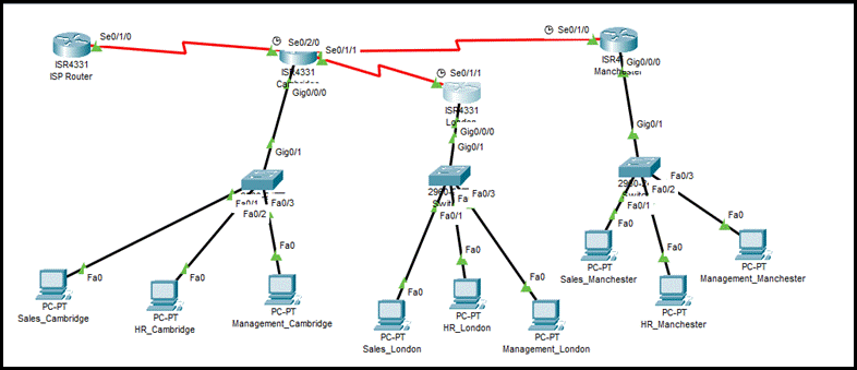 Academic sample illustration