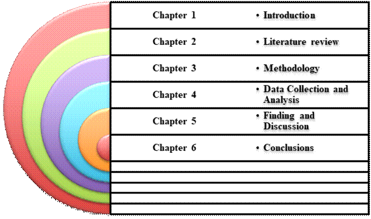 Academic sample illustration