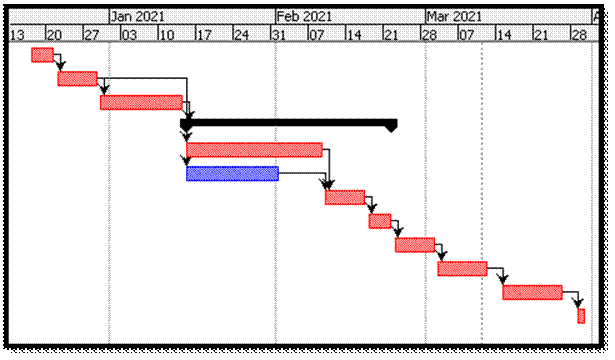Academic sample illustration