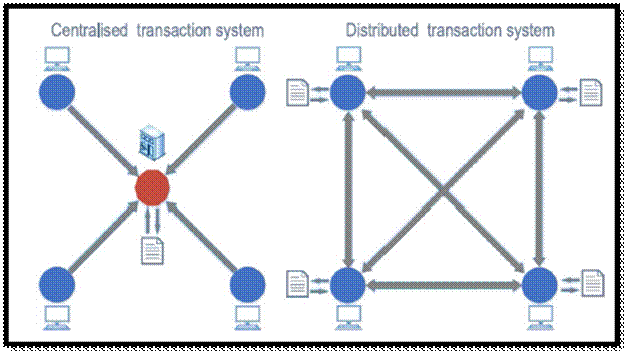 Academic sample illustration