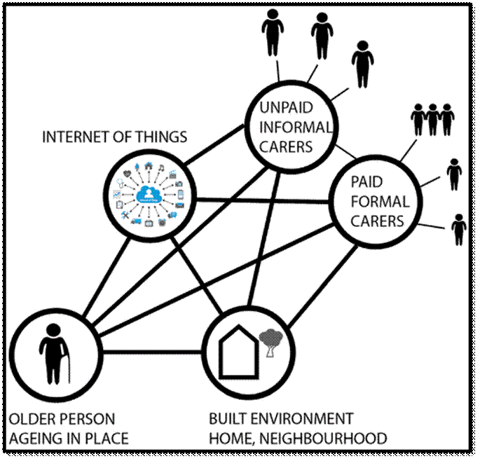 Academic sample illustration