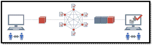 Academic sample illustration
