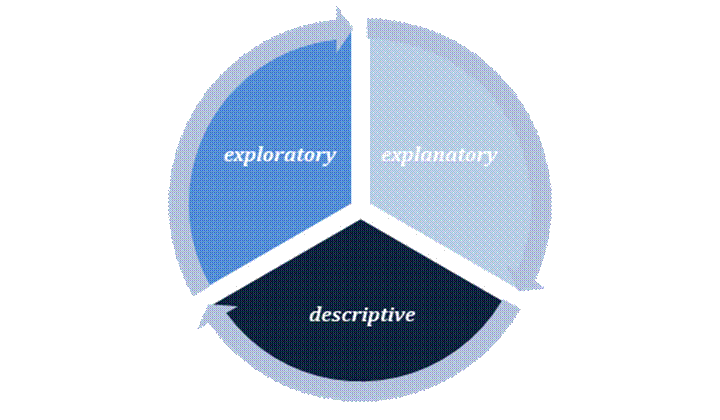 Academic sample illustration