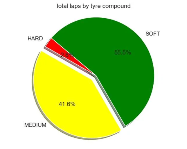 Academic sample illustration